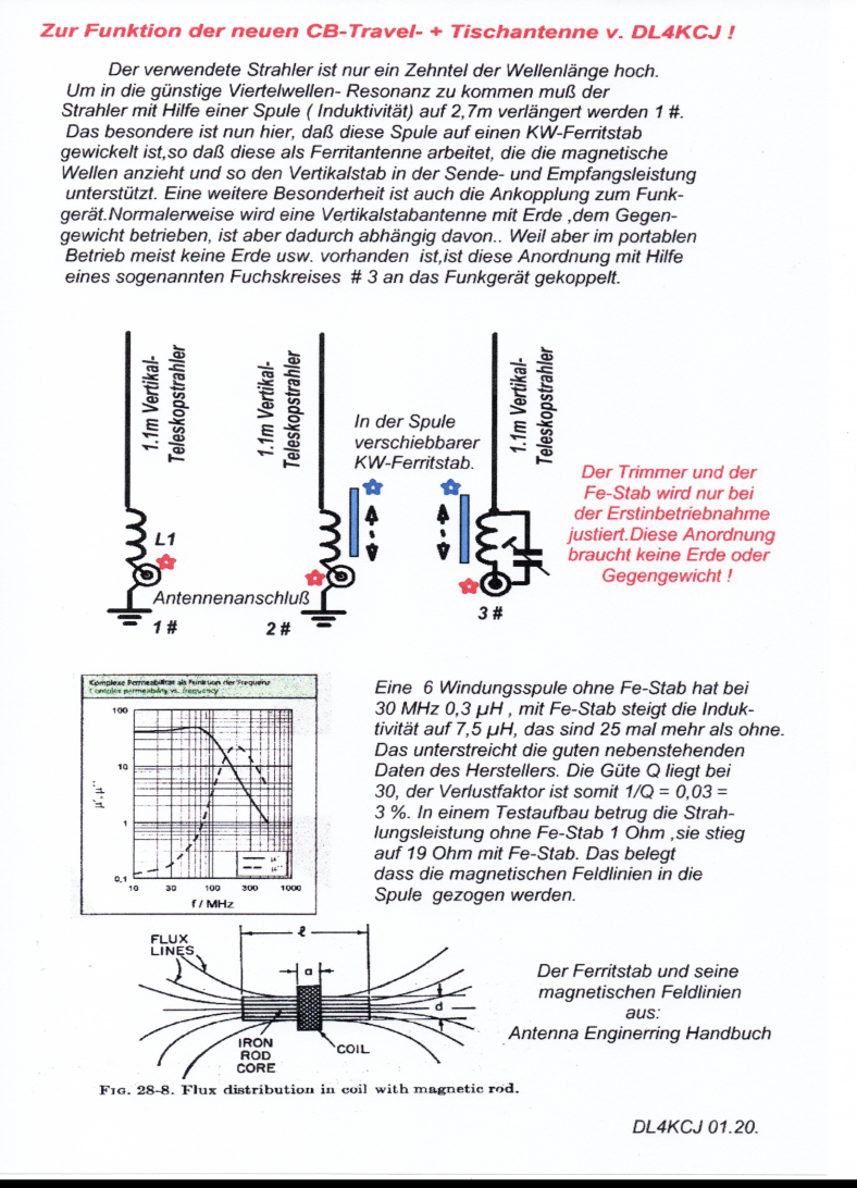 11m-HFG-ant20210627.jpg