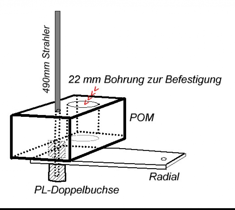 270-vert-OEko-Aufbau.JPG