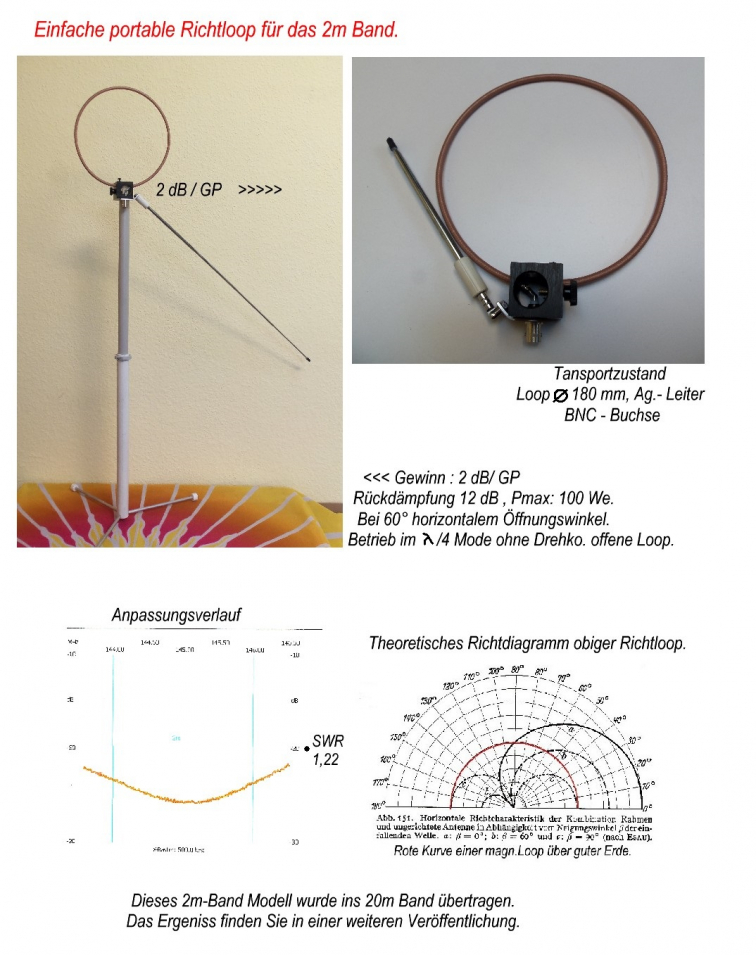 2m-portable-Richtloop-pro.JPG