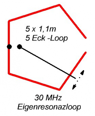 5-Eck-10m-OEko-Loop_2.JPG