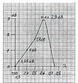 58-Gewinn20200815_0001.png