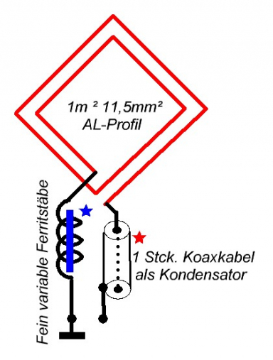 80m-Doppelloop-m.FeKe.JPG