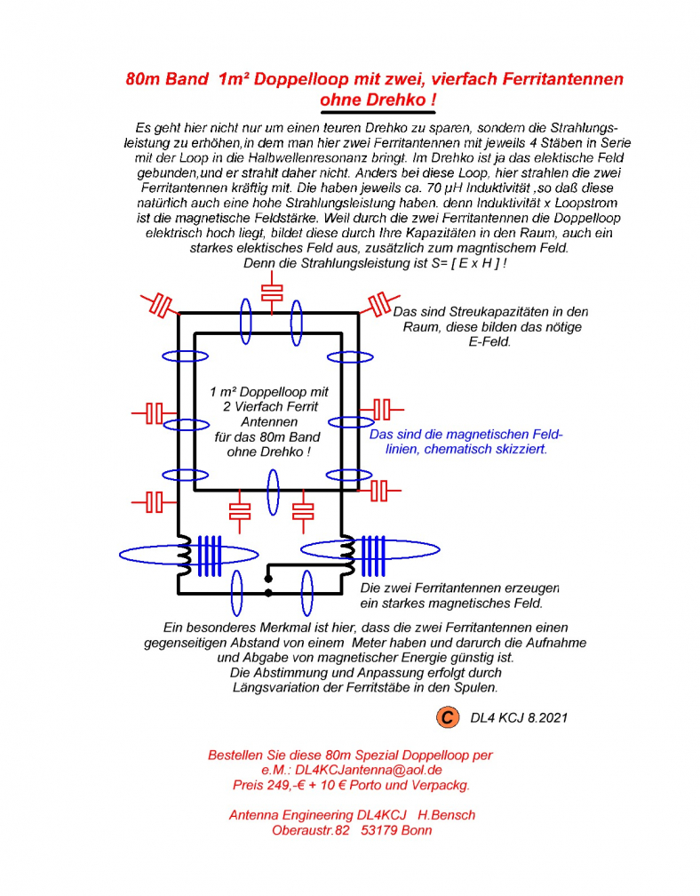 80m-Doppeloop-mi-t-2-Fe-je-4xfe..JPG