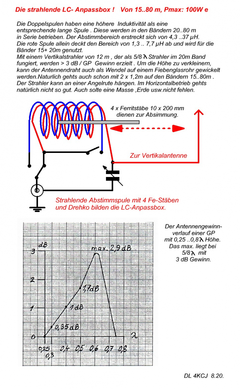 Das-Strahlende-LC-58_2.JPG