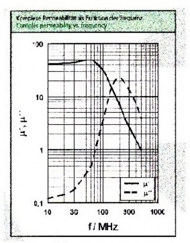 Fe-Daten-abb1.jpg