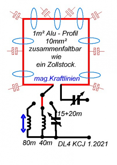 Fensterbankloop54.JPG