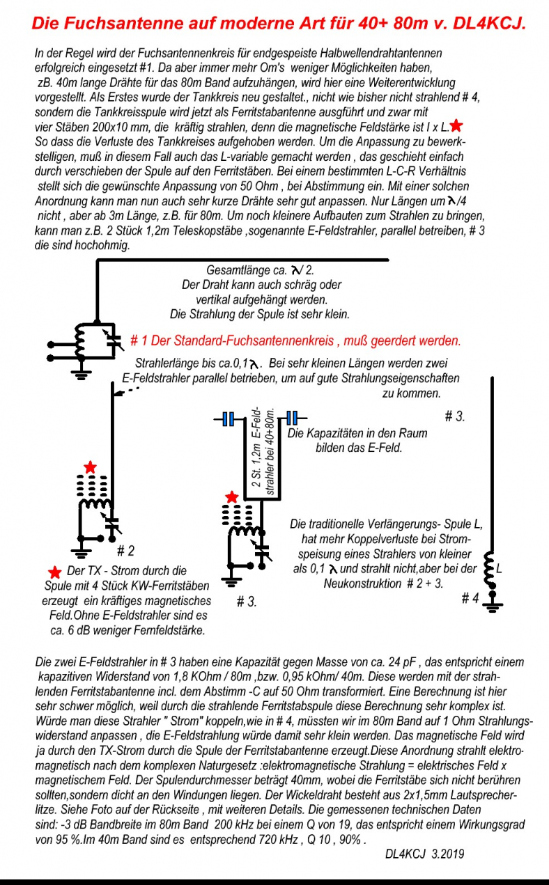 Fuchsantenne-neus-s1-9.19_2.JPG