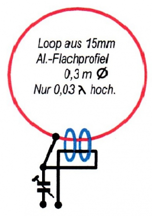 Kugelstrahler-Skizze.jpg