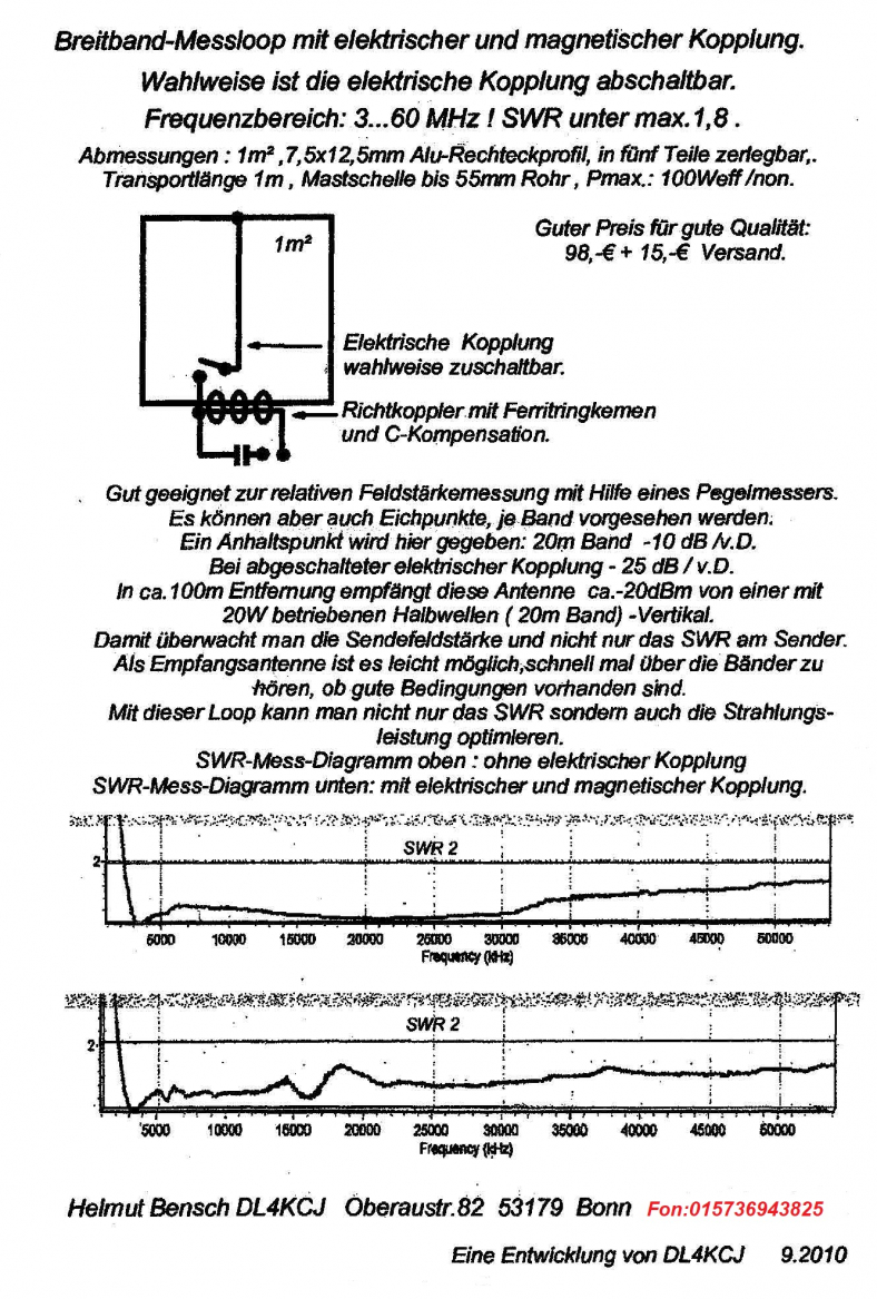 Messloop420.jpg