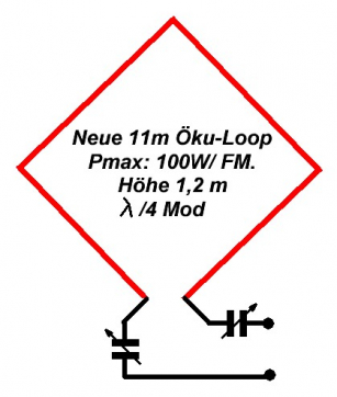 Neue-11m-OEko-Loop-4-07mBild.JPG