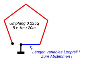 Neue-20m-DX-Loop2_2.JPG