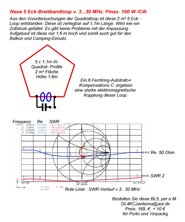 Neue-5-Eckloop-3..30-MHz.JPG