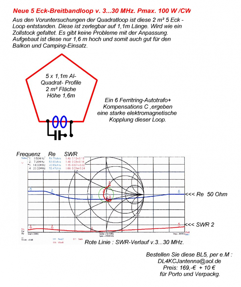 Neue-5-Eckloop-3..30-MHz.JPG