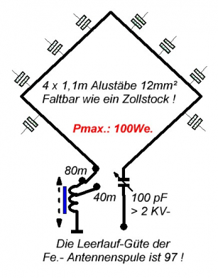 Neue-80m-Loop-12.20..JPG