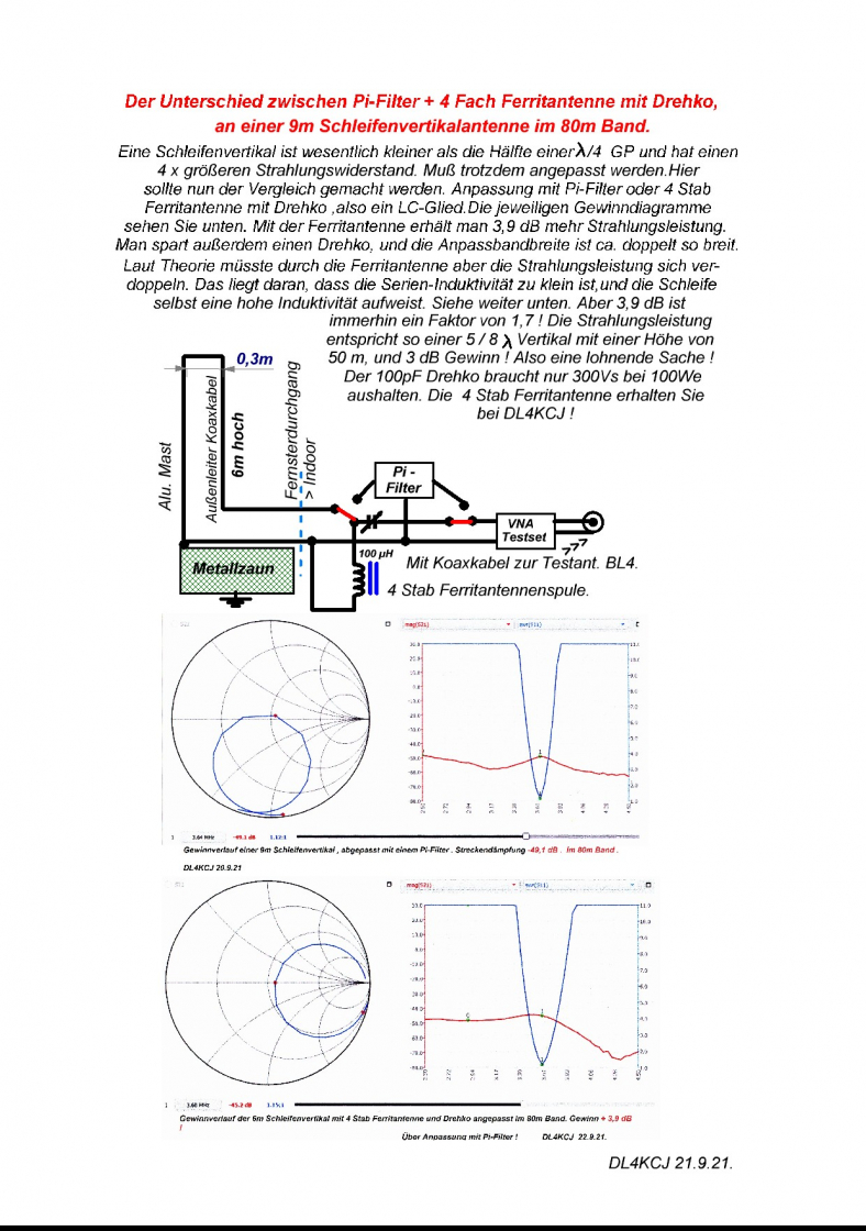 Schleife-1Pi-4-Fe-Vergleich.JPG