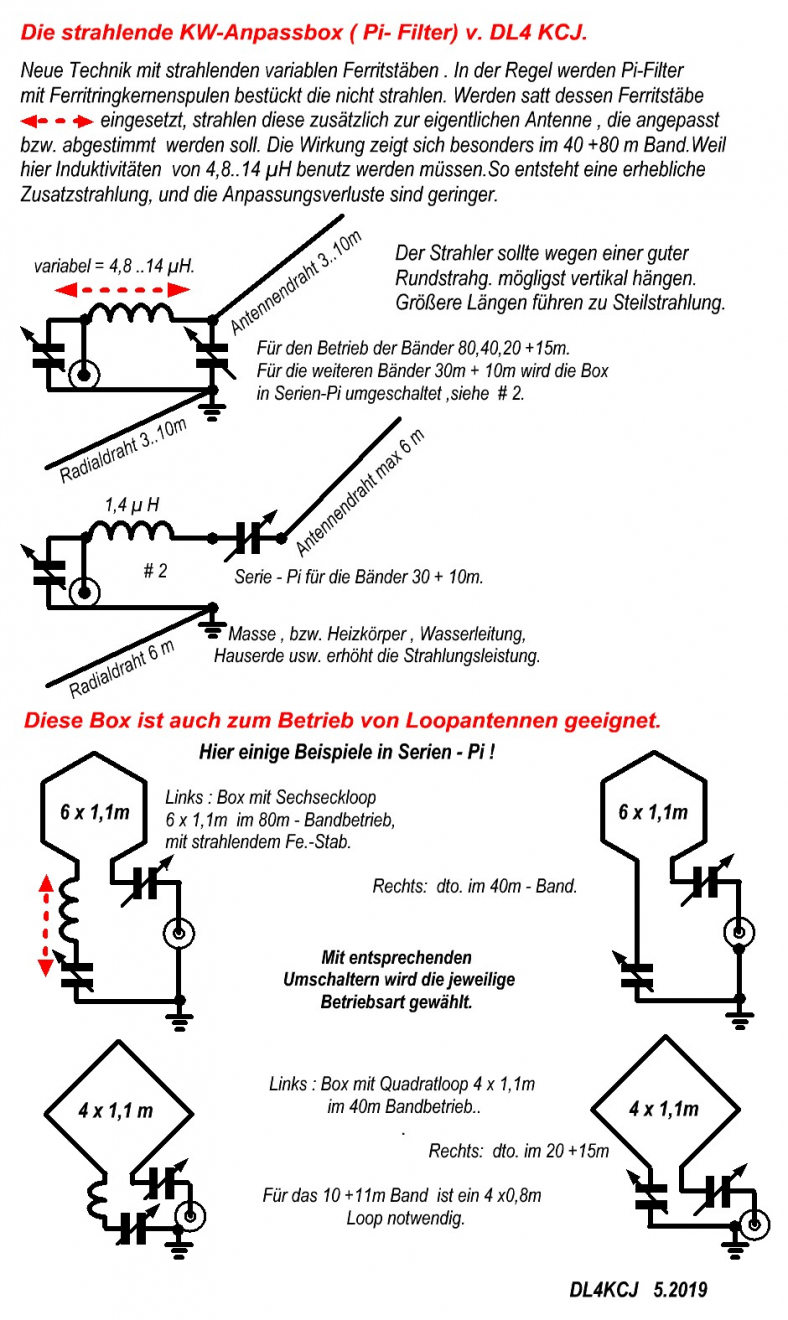 Strahlendes-Pi.JPG