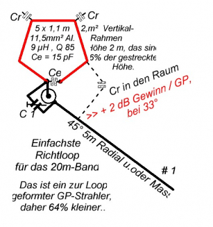 neue-20-richtloop-10.-2016Skizze.JPG